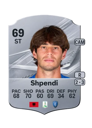 Shpendi 69 ST