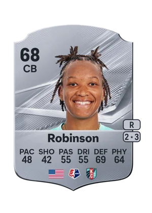 Robinson 68 CB