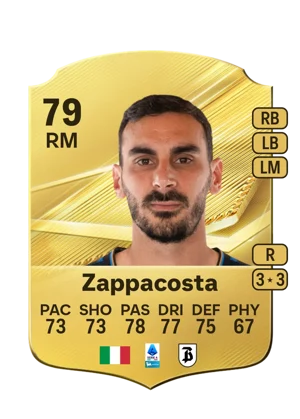 Zappacosta 79 RM
