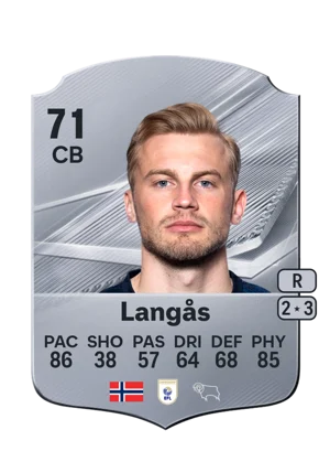 Langås 71 CB