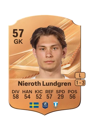 Nieroth Lundgren 57 GK
