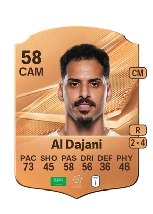 Al Dajani 58 CAM