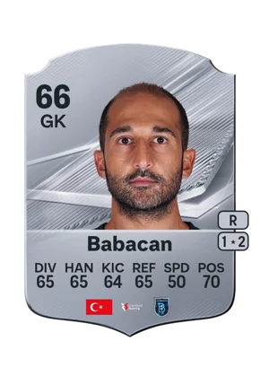 Babacan 66 GK