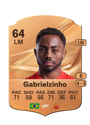 Gabrielzinho 64 LM