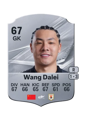 Wang Dalei 67 GK