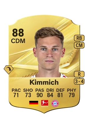 Kimmich 88 CDM
