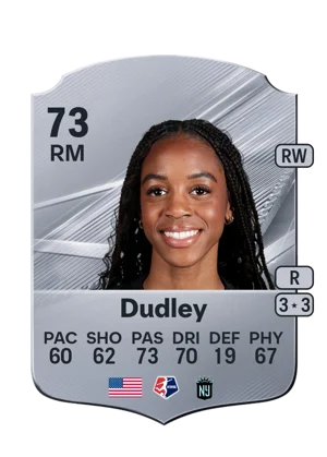 Dudley 73 RM