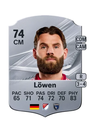 Löwen 74 CM