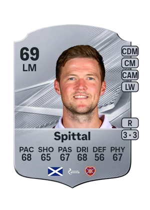 Spittal 69 LM