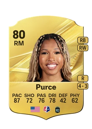 Purce 80 RM