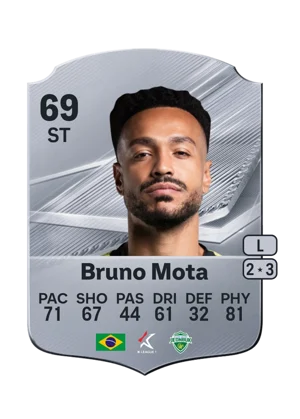 Bruno Mota 69 ST