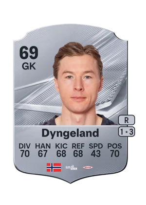 Dyngeland 69 GK