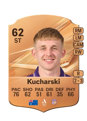 Kucharski 62 ST