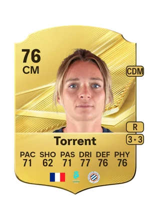 Torrent 76 CM