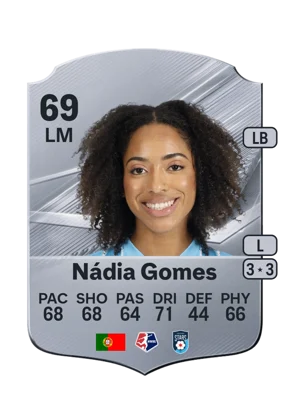 Nádia Gomes 69 LM