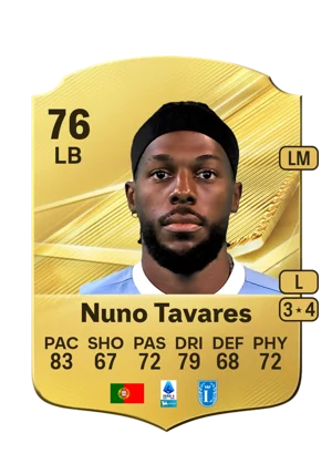 Nuno Tavares 76 LB