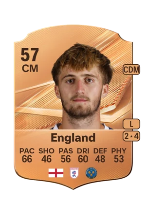 England 57 CM