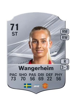 Wangerheim 71 ST