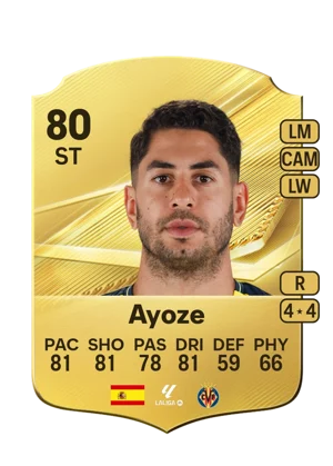 Ayoze 80 ST