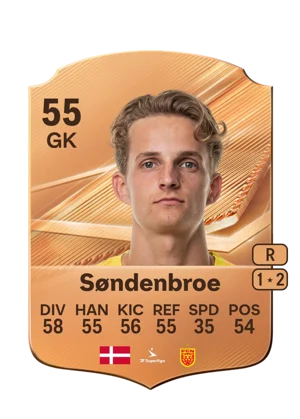 Søndenbroe 55 GK
