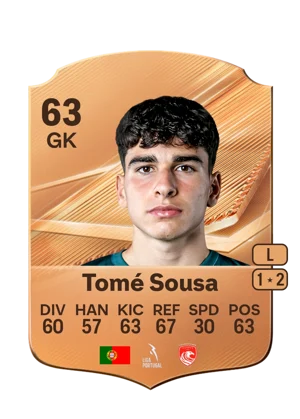 Tomé Sousa 63 GK
