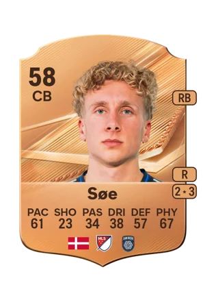Søe 58 CB