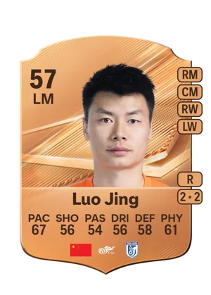 Luo Jing 57 LM