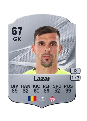 Lazar 67 GK