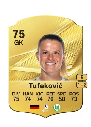 Tufeković 75 GK