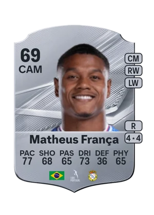 Matheus França 69 CAM