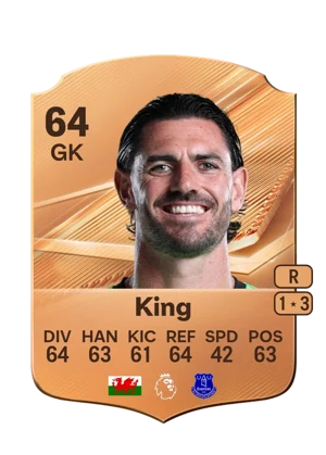 King 64 GK