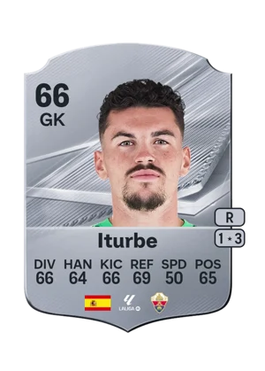 Iturbe 66 GK