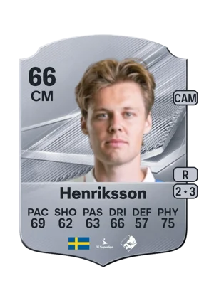 Henriksson 66 CM