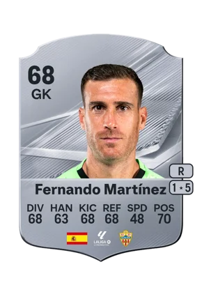 Fernando Martínez 68 GK