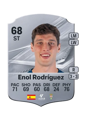 Enol Rodríguez 68 ST