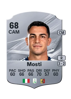 Mosti 68 CAM