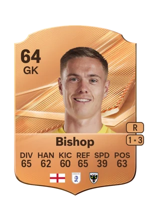 Bishop 64 GK