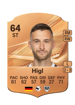 Higl 64 ST