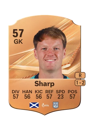Sharp 57 GK