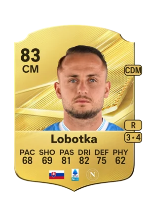 Lobotka 83 CM