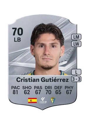 Cristian Gutiérrez 70 LB