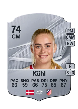 Kühl 74 CM