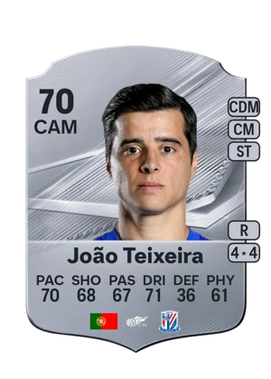 João Teixeira 70 CAM