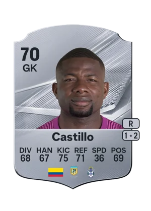 Castillo 70 GK