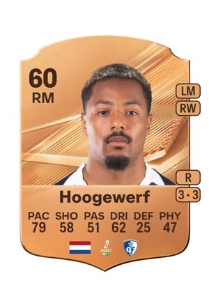 Hoogewerf 60 RM