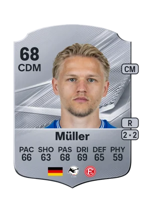 Müller 68 CDM