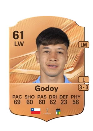 Godoy 61 LW