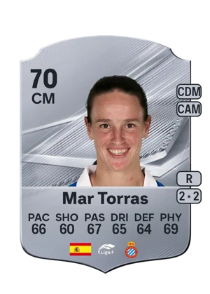 Mar Torras 70 CM