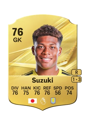 Suzuki 76 GK