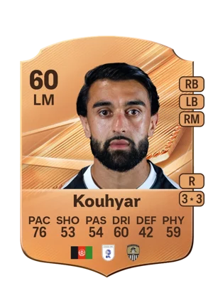 Kouhyar 60 LM